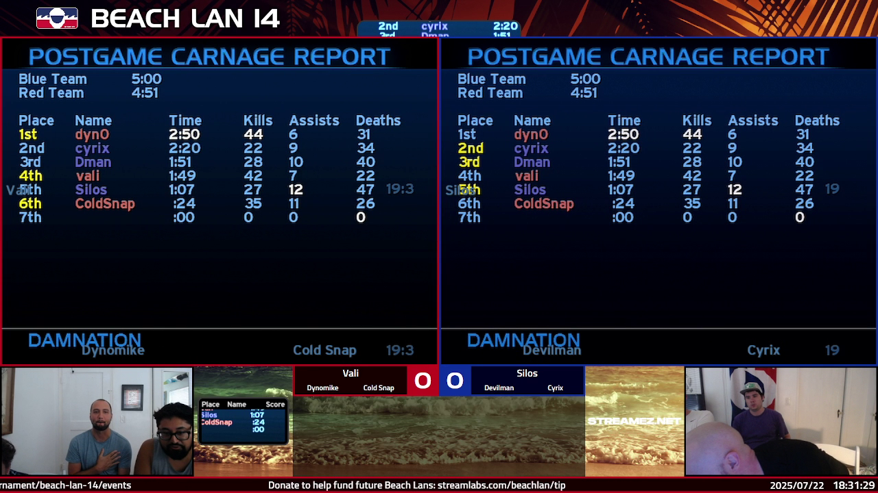 Post Game Carnage Report